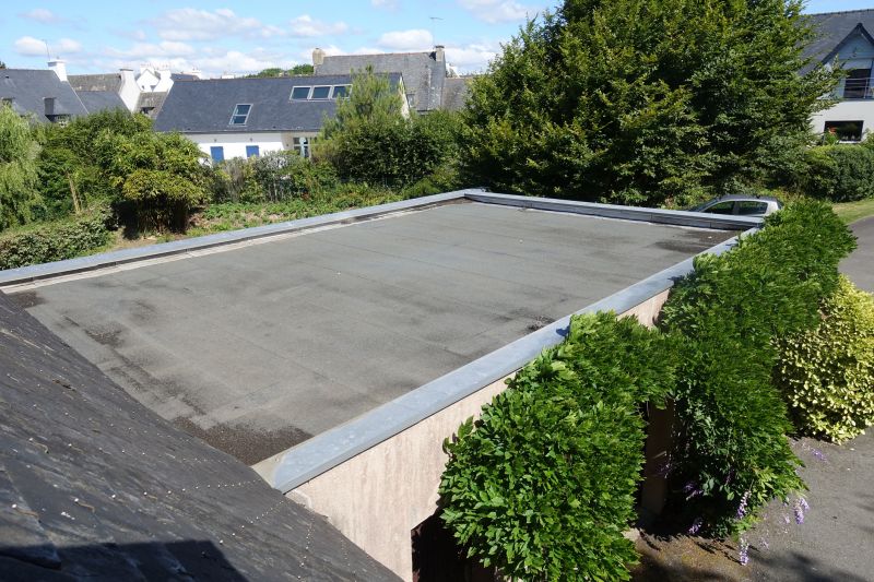 Cost of Roofing in Alpine, UT